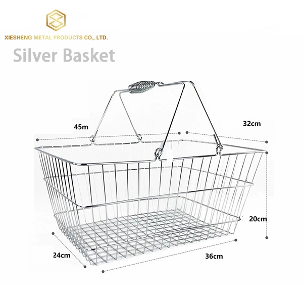 Shopping Basket